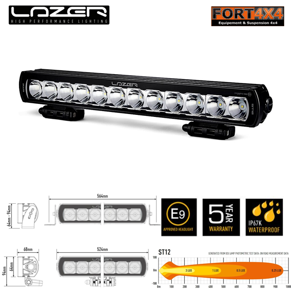 Ranger Barre d'éclairage à LED Lazer Linear-24 Alpex 4x4* 2019